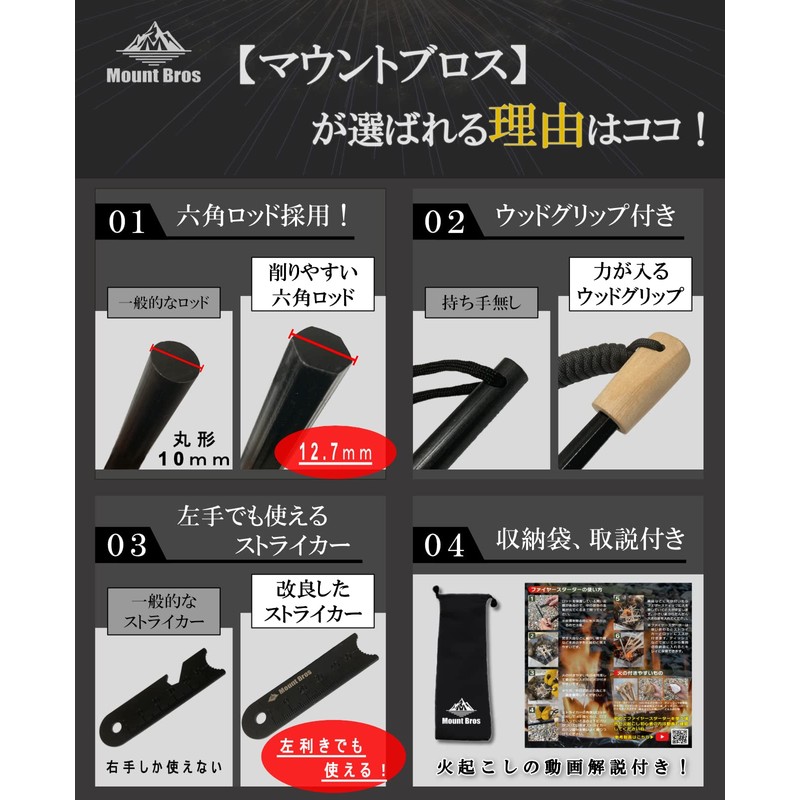 MountBros Fire Starter (Recommended by Camp Professionals) Ferrocerium, Hexagonal, Extra