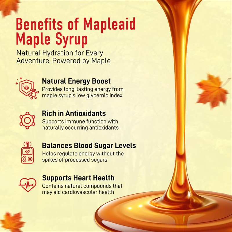 Untapped Mapleaid Bulk Bottle – 20 Servings | Organic Maple