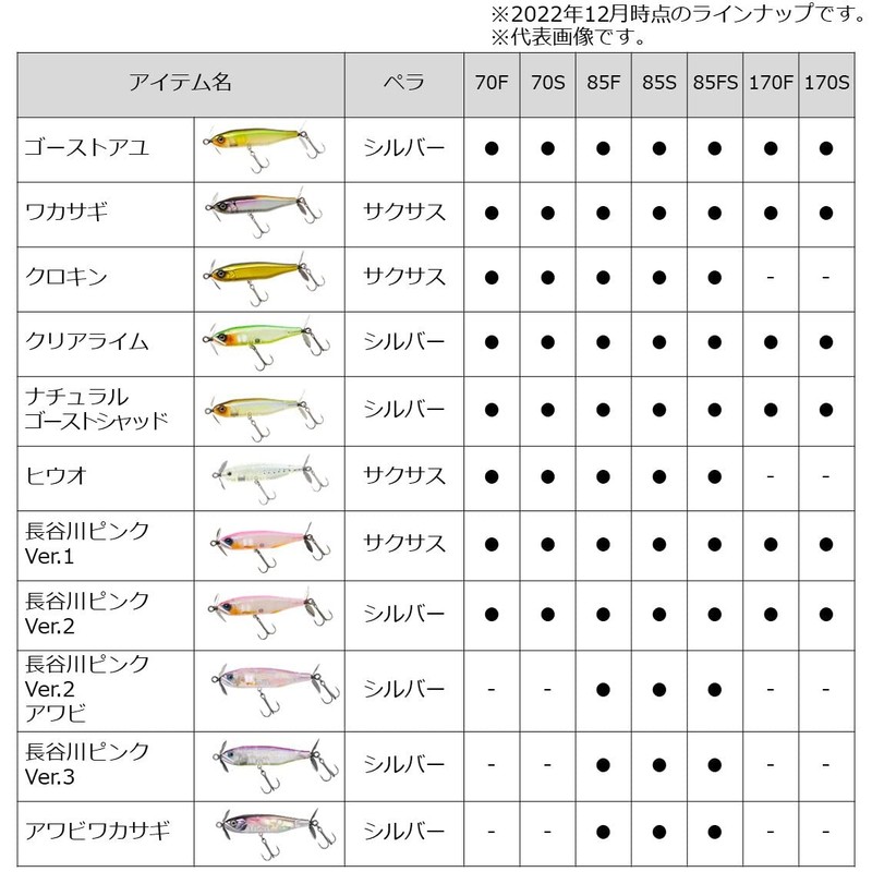 DAIWA Bath Stiez Prop Hasegawa Pink Ver.2 85S Lure