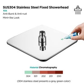 Square Rainfall Shower Head 7.7-Inch Overhead Fixed Rain Showerhead Full Body Coverage Stainless Steel Shower Head with Adjustable Swivel Ball Joint | G1/2" Universal Fitting | Polished Chrome