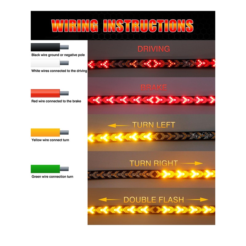 TOPKU LED Pickup Truck Tail Light Strip,Truck Tailgate Dynamic Light