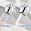 DETBOM Shower Head Kitchen Tap with 2 Jet Types and
