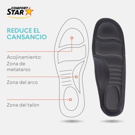 Plantillas Anatómicas Everyday - Máxima Comodidad con Espuma de Poliuretano de Alta Densidad, Soporte en Talón, Arco y Metatarso, Transpirables y Ligeras, Tallas 29-30