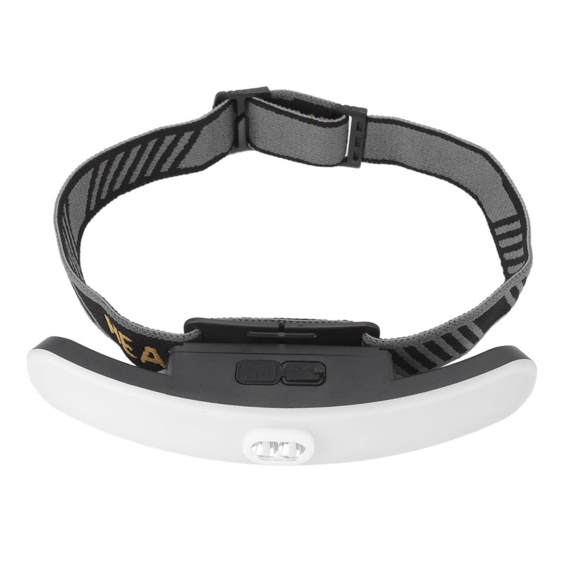 LED Headlamp USB Charge 1000LM Dimmable Sealed Design Adjustable Angle