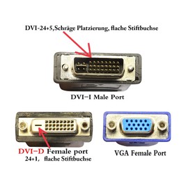 zdyCGTime Wyse DVI-I Splitter Cable - DVI-I(24+5) Male to DVI-D(24+1) and VGA (HD15) Female Comparable to Wyse DVI Digital Y-Cable (DVI-I to DVI-D and VGA)（10 Inch）