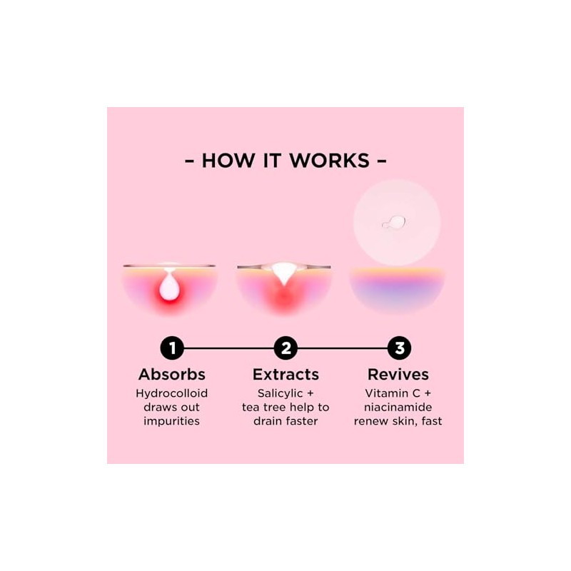 ZitSticka Goo Getter Blackhead Remover Hydrocolloid Patches