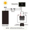 Topsolar 180W Semi-Flexible Monocrystalline Solar Panel Charger Off-Grid for RV