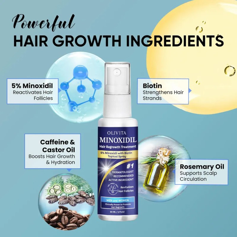 2026 Aa. Tratamiento Para El Crecimiento Del Cabello