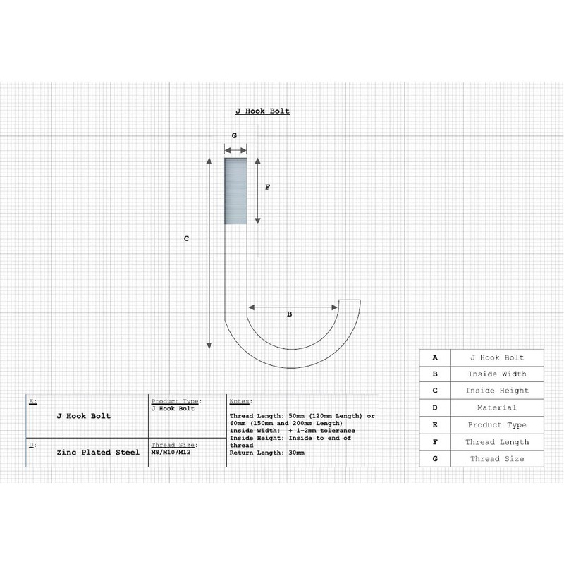 J Hook Bolt M12 140mm Length, Nuts and Dowty Spat
