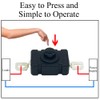 20 Pcs Self-Lock Push Button Switches, KAN-28 ON-Off Mini Switch