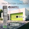 1 for Craftsman Garage Door Opener Keypad CMXZDCG440 Universal, 3-Year-Warranty