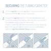 Ugo Fix Catheter Strap (x5) – Medical Catheter Securement Thigh