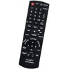 ALLIMITY N2QAYB000643 Remote Control Replacement for Panasonic HiFi System SCHC55