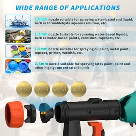 Electric Paint Sprayer, 700W HVLP Spray Gun with 4 Nozzles & 3 Patterns, Paint Gun with Adjustable Spray Width, Paint Sprayers for Home Furniture