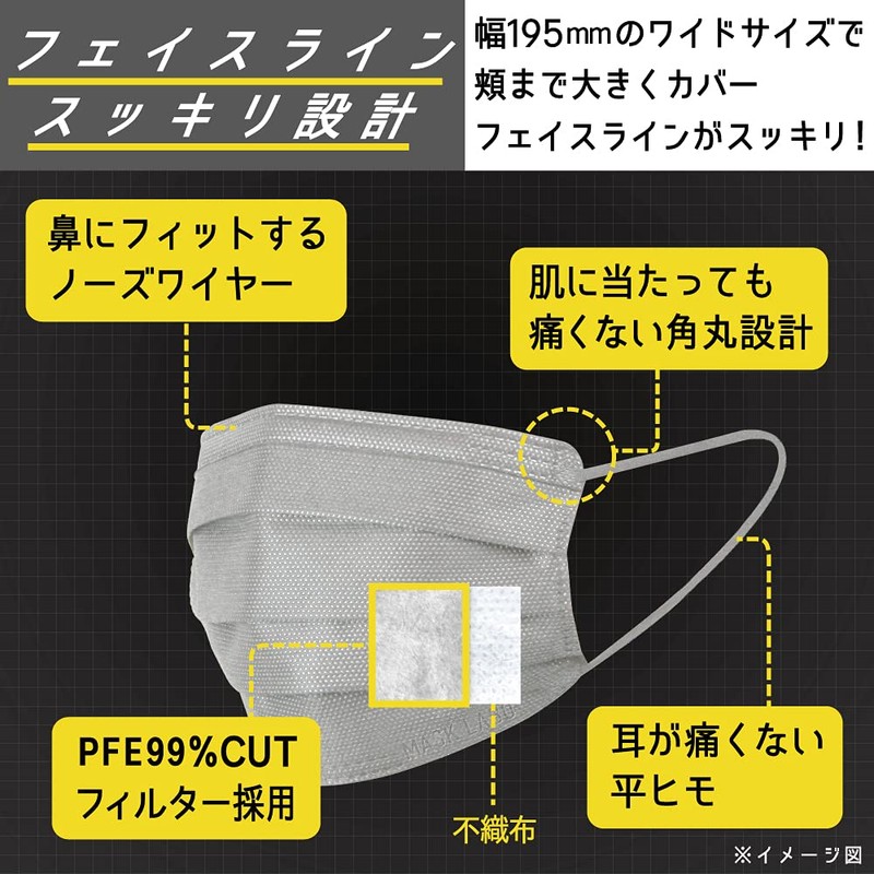 【全国マスク工業会】 サージカルマスク グレー GRAYMASK 30枚入り3箱セット カケン認証 PFE99% 使い捨てマスク 不織布 フェイスラインスッキリ設計
