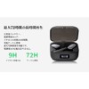 Sansui W93s Wireless Earphones, Bluetooth 5.4, Noise Canceling, Automatic Pairing,