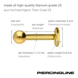 PIERCINGLINE Titanium Labret with Push Fit Ball Piercing Ear Helix Tragus Conch Choice of Colours and Sizes, Titanium