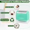 AUXHCYL Confidential Roller Stamp with 3 Pack Refills,Identity Theft Rolling