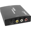 InLine 65006 Konverter HDMI zu Composite/S-Video, mit Audio, Eingang HDMI,