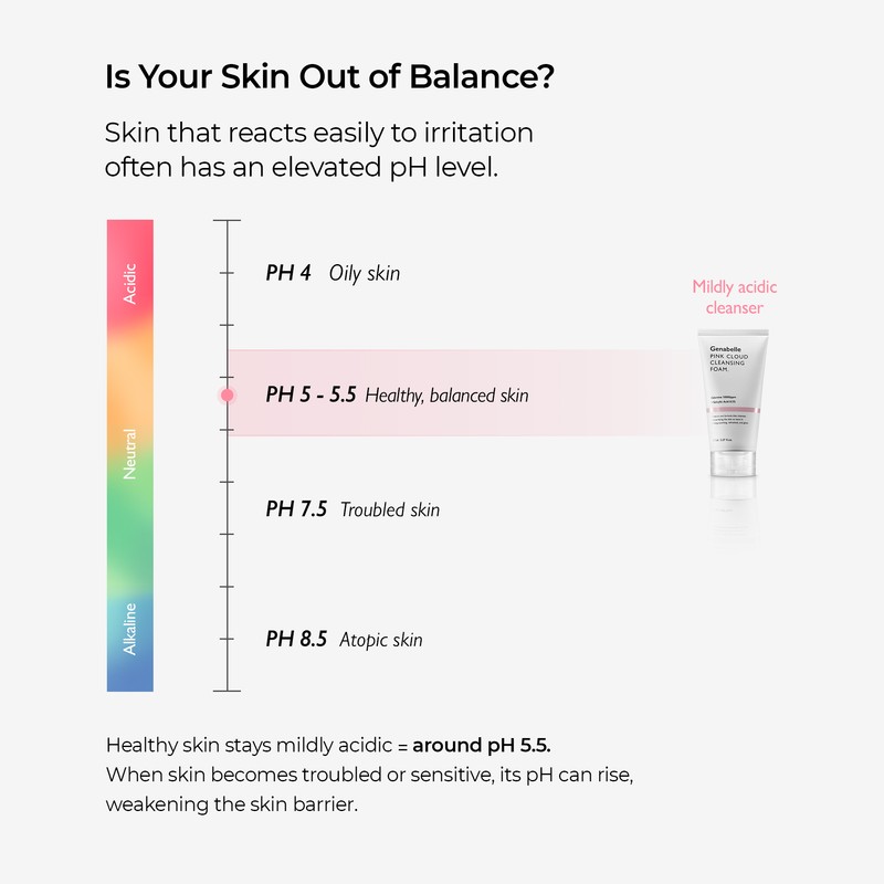 Genabelle [Genabelle]Pink Cloud Cleansing Foam 150ml