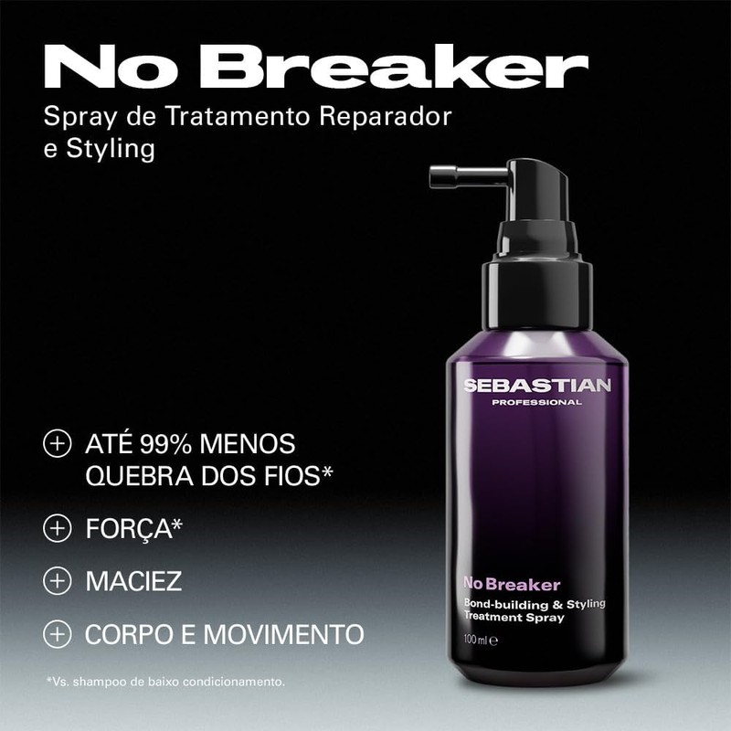 Sebastian Professional No Breaker Tratamiento de Estilizado Reparados de Enlaces