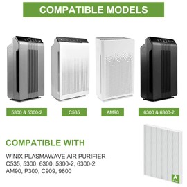 4 Pack 115115 Replacement Filter A Size 21 - Compatible with Winix PlasmaWave C535 5300 5300-2 6300 6300-2 P300 AM90 C909 9800, C535 Filter A