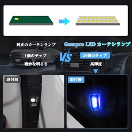 GemPro Alphard 40 Series Courtesy Lamp, 3rd Row, Vellfire 40 Series, Sliding Door Spot Lamp, 40 Alphard, Step Lamp, Door Welcome Light, Rear Sliding Door Dedicated Design for Toyota Vehicles, Genuine