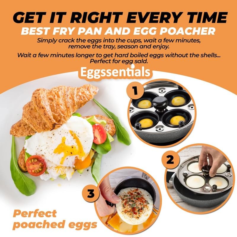 Eggssentials 2 IN 1 Egg Pan & Egg Poacher Pan,