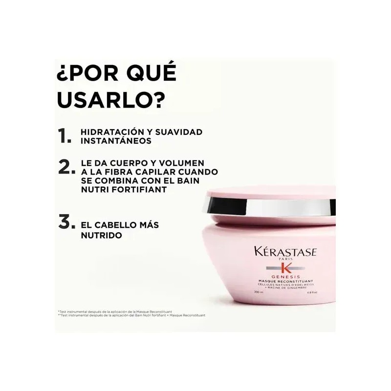 Kérastase Génesis Máscara Reconstituant Fortalecedora Anti-Caída | 200 ml |