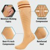 360 RELIEF Compression Socks for Women Men, 15-20 mmHg Supports