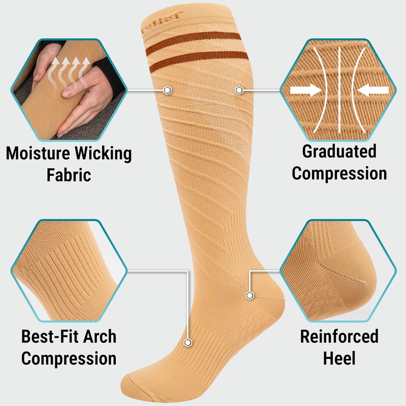 360 RELIEF Compression Socks for Women Men, 15-20 mmHg Supports