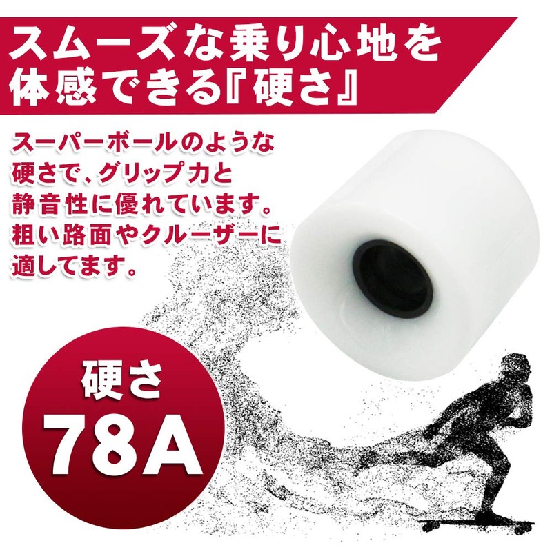 SanDoll Skateboard Soft Wheels Set of 4 Wheels 78A Hardness