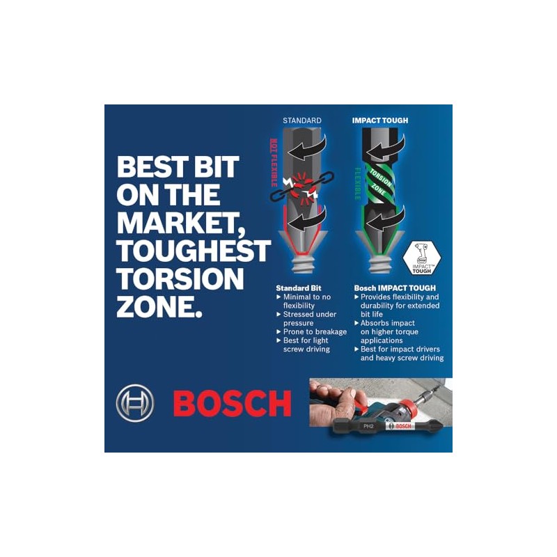 Bosch ITBH601 6 In. Impact Tough™ Magnetic Bit Holder