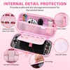 FUNDIARY Travel Carrying Case for Switch 2 with Pink Sakura