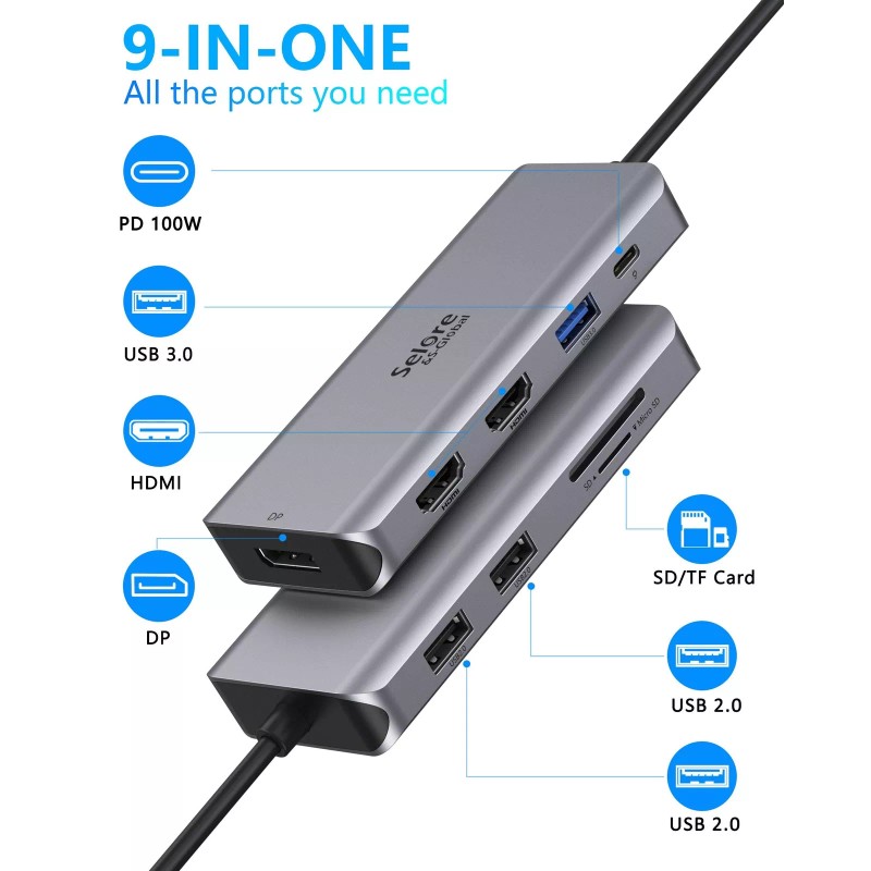 Selore&S-Global USB C Docking Station Dual Monitor, 9 in 1
