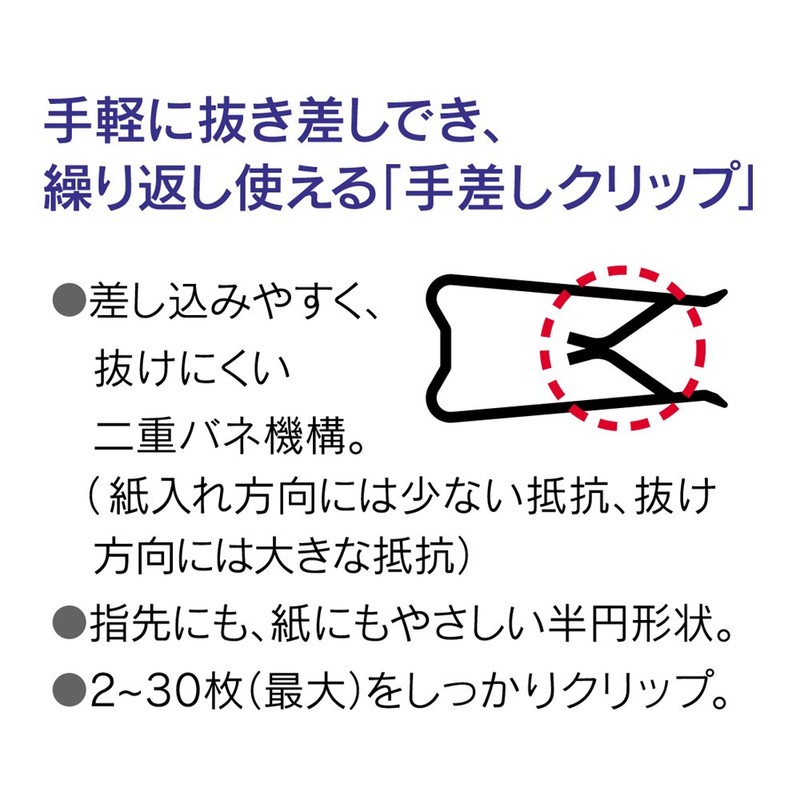 マックス クリップ 手差しクリップ グイクリップ 40個入 4色ミックス GC-P3040/MX