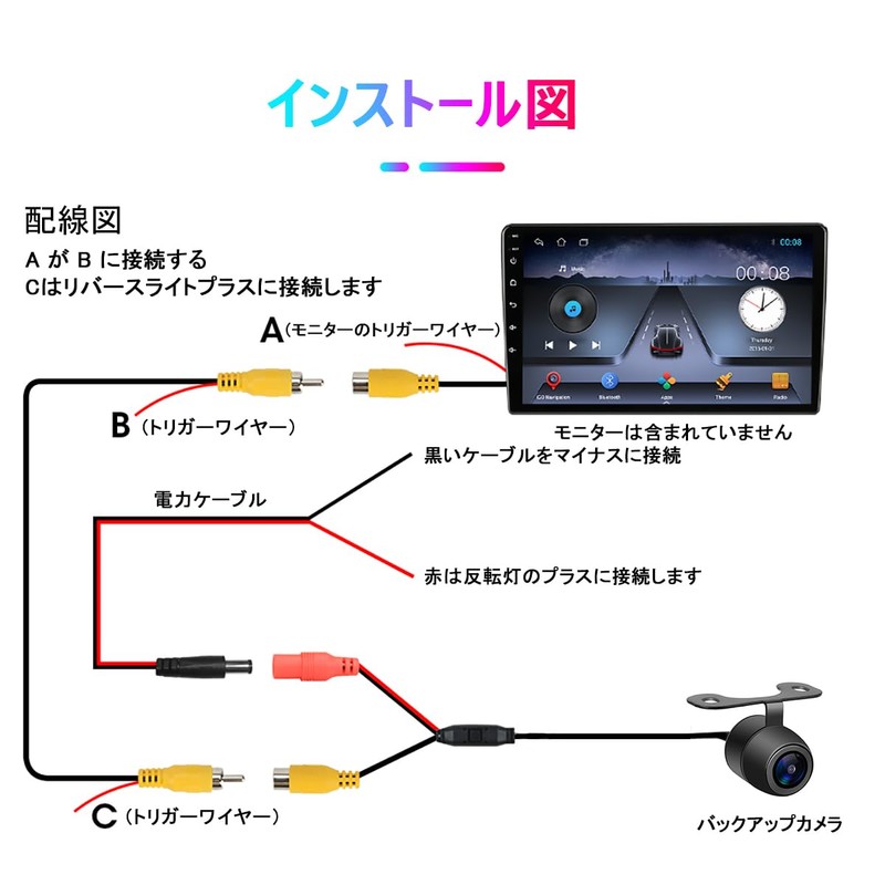 Tigwiss Rear Camera, Ultra Small CCD Sensor Nan, IP67, High