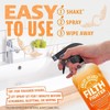 ANGRY ORANGE Citrus Multipurpose Cleaner Spray for Kitchen and Bathroom