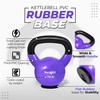 Yes4All Vinyl Coated Kettlebell With Protective Rubber Base, Strength Training