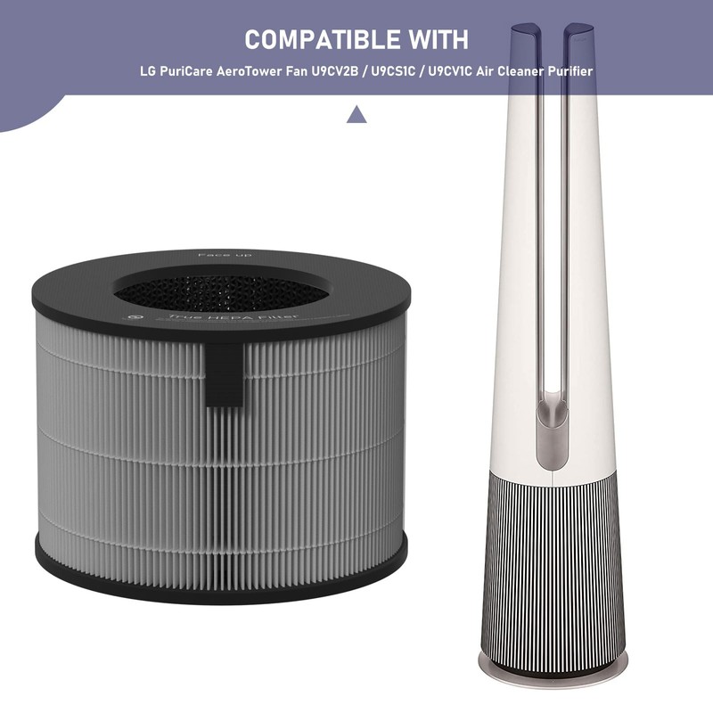 U9CV2B HEPA Filter Replacement Compatible with LG PuriCare AeroTower Fan
