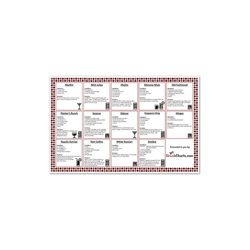 Laminated Bar Cocktail Mixed Drink Recipe Chart - Top 25