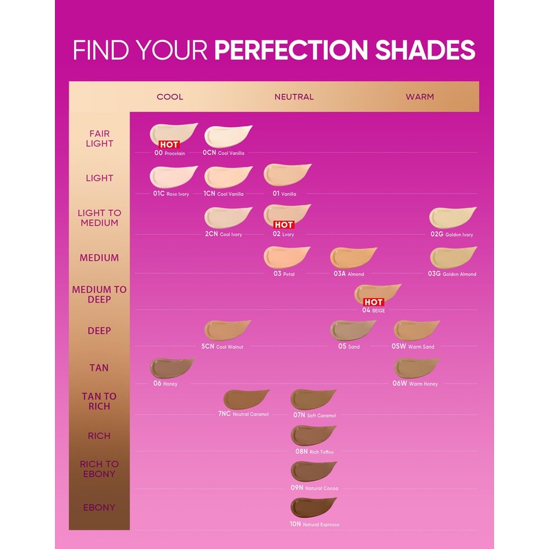 SKINTIFIC Cover Glow Perfect Cushion Foundation – Natural Radiant Finish,