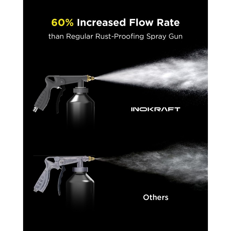 InoKraft Rust Proofing Spray Gun, Bedliner Gun with Adjustable Nozzle
