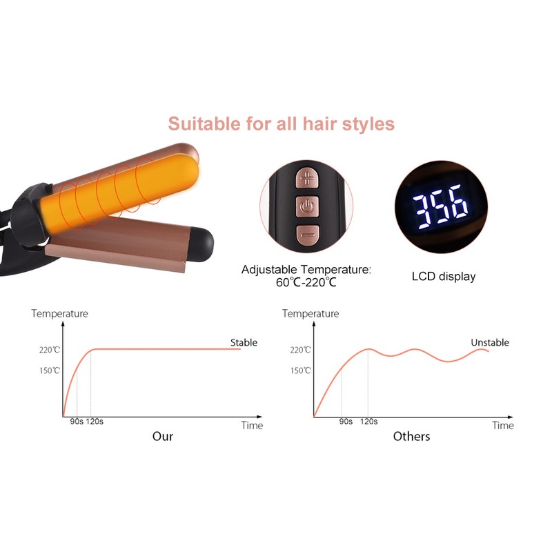 Pretfy Hair Curling Iron 3-Barrel 32mm Hair Waver Hair Curler