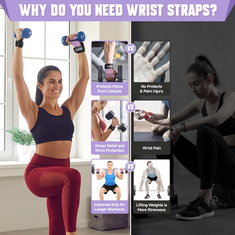 COFIT Wrist Straps for Weightlifting, Workout Wrist Wraps with Double
