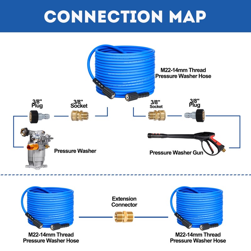 TOOLCY Super Flexible Pressure Washer Hose 50ft, 3400 PSI Kink