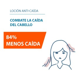 Loción Antí-caída Cabello Ducray Creastim Reactiv Gotero 60ml