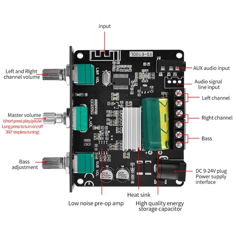 Digital Power Amplifier Module 2.1 Channel 50W 500W 100W Treble