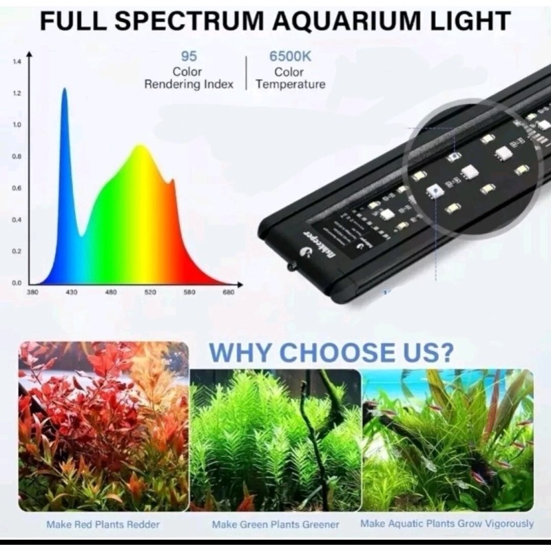 fishkeeper 42W 24/7 Aquarium Light -Full Spectrum, Sunrise/Daylig