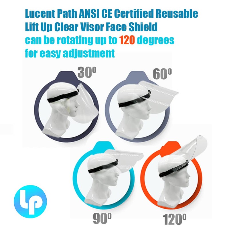 Lucent Path Flip Up Face Shield - Safety Clear Plastic